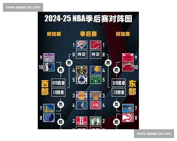 NBA季后赛:最新赛程、比分与晋级形势全解析_20260529200221 NBA季后赛:最新赛程、比分与晋级形势全解析_20260529200221